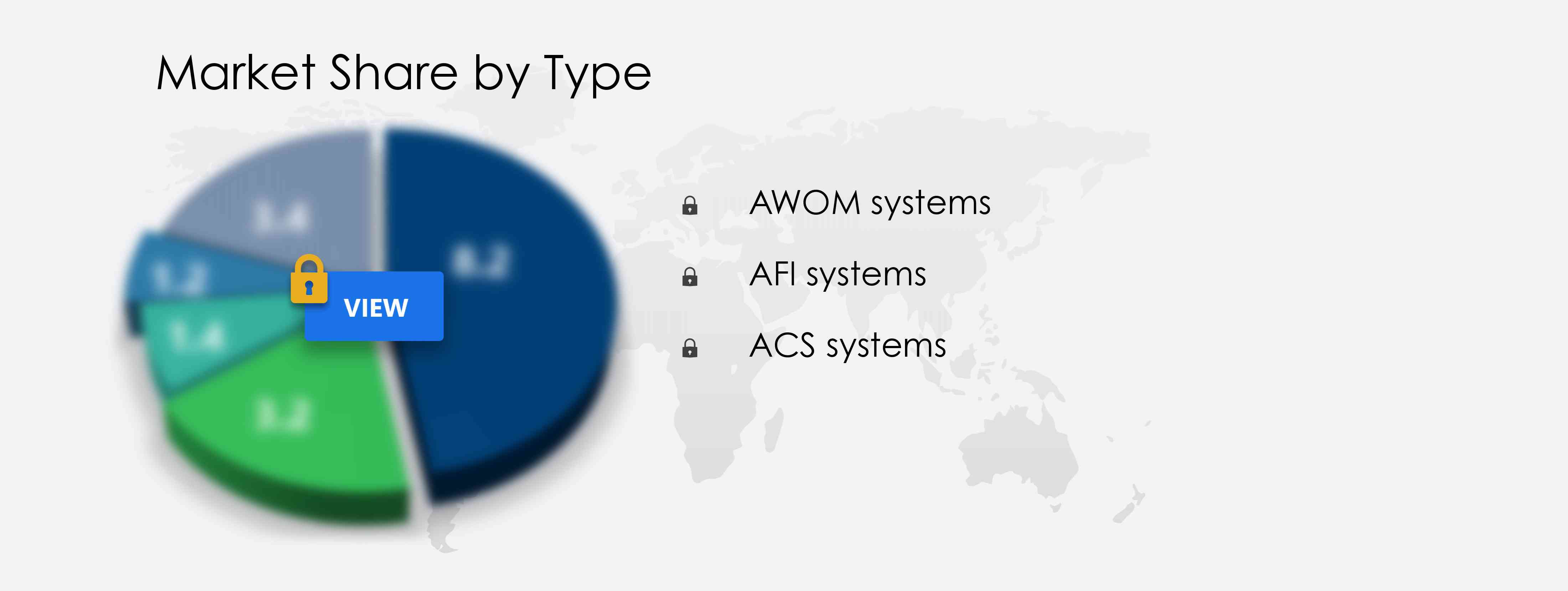 Aviation Cargo Management Systems Market Share
