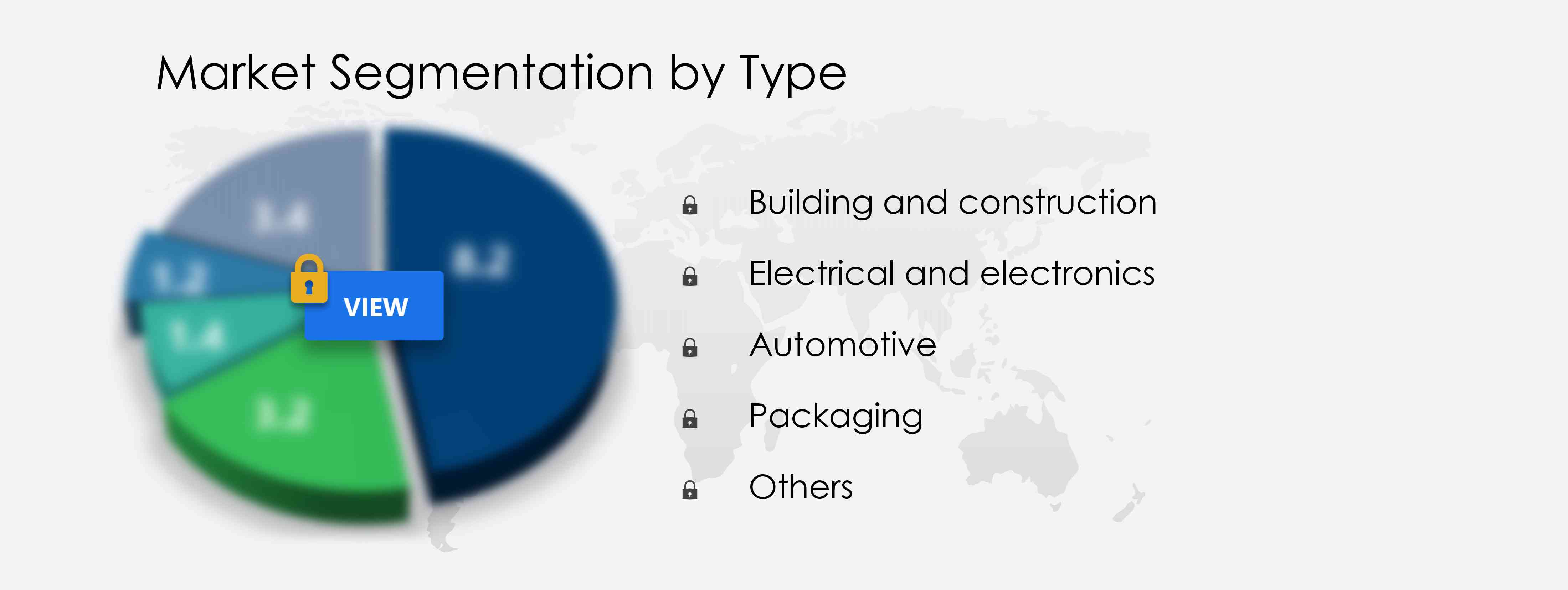 Rigid Transparent Plastics Market Share