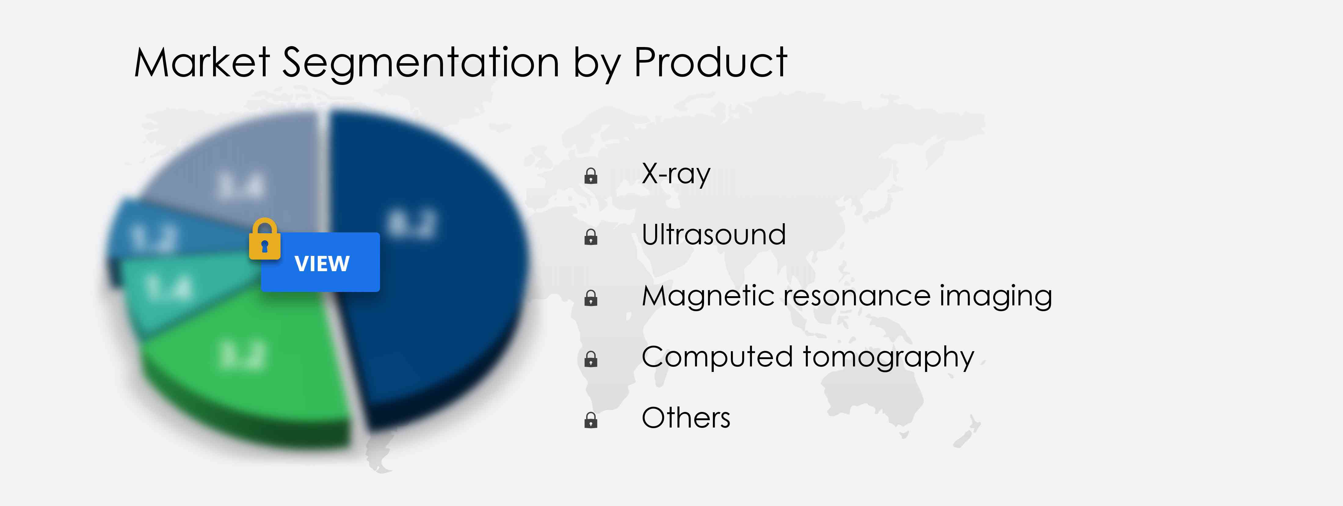 Radiology Market Share