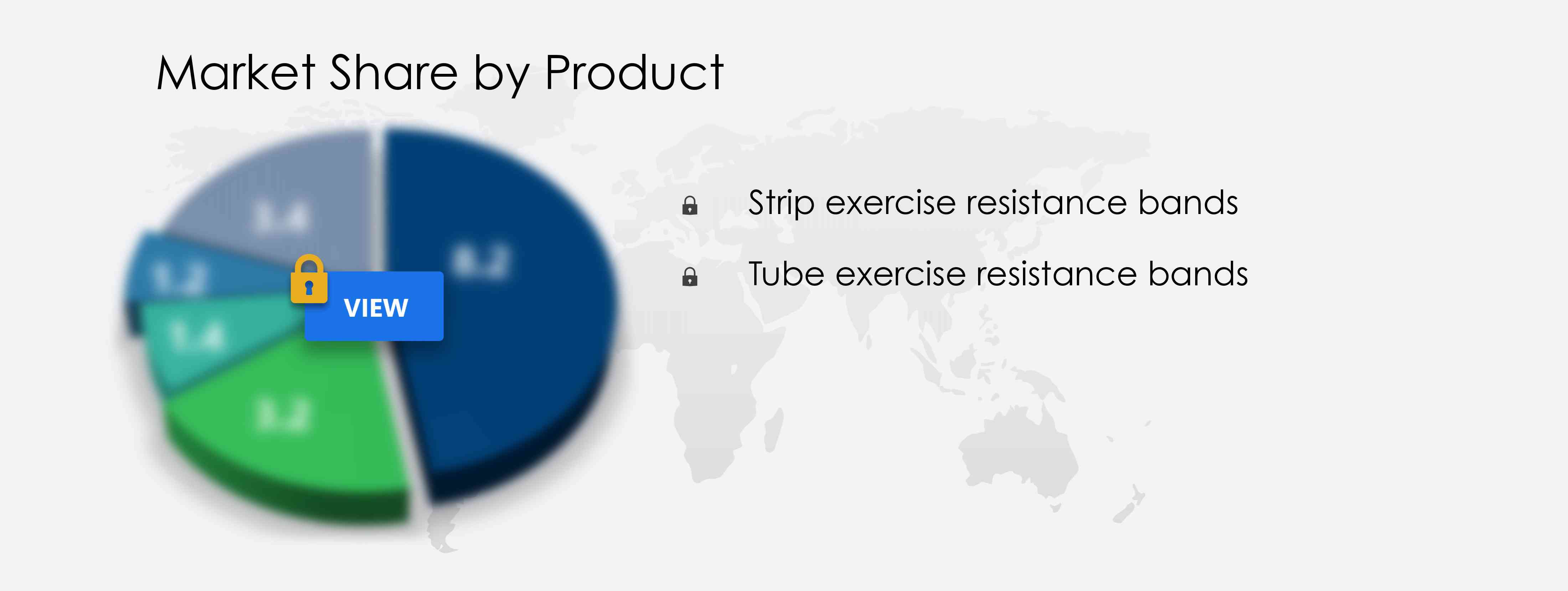 Exercise Resistance Bands Market Share