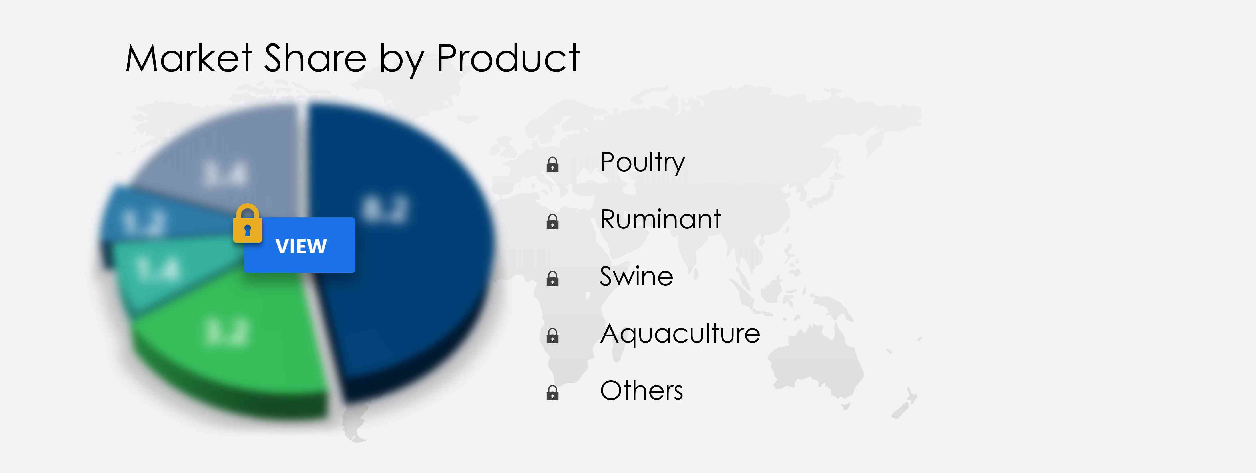 Feed Yeast Market Share