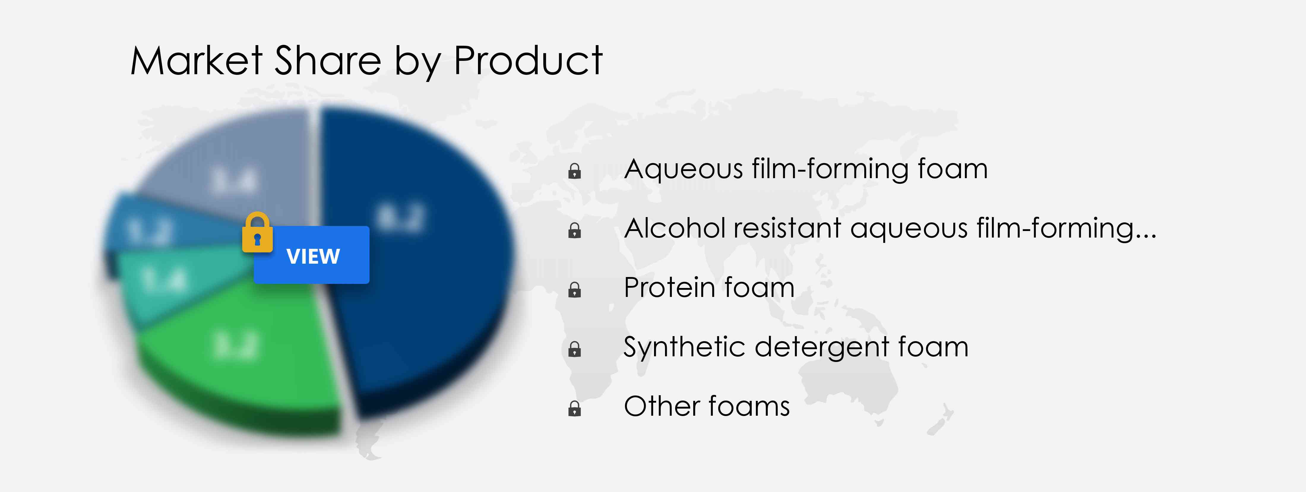 Firefighting Foam Market Share