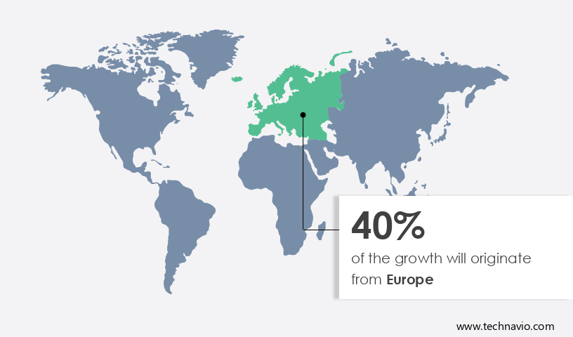 Chocolates Containing Alcohol Market Share by Geography