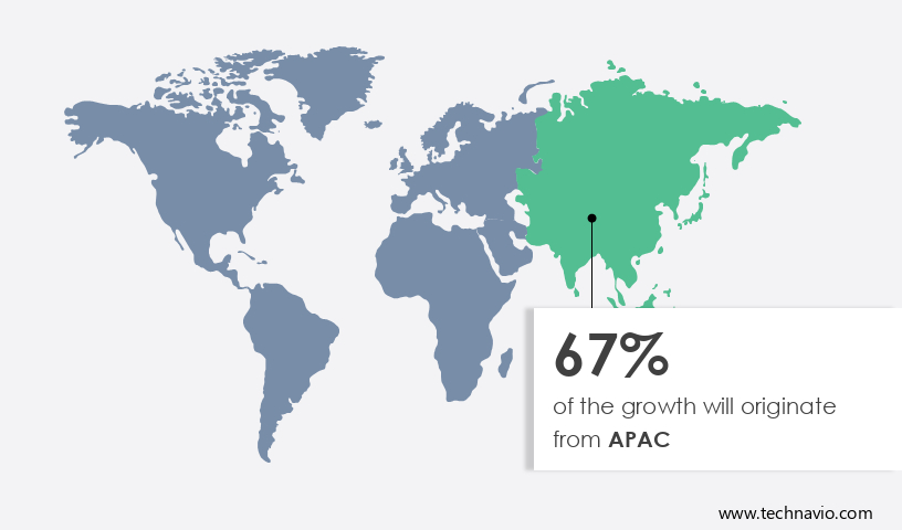 Automotive Emblem Market Share by Geography