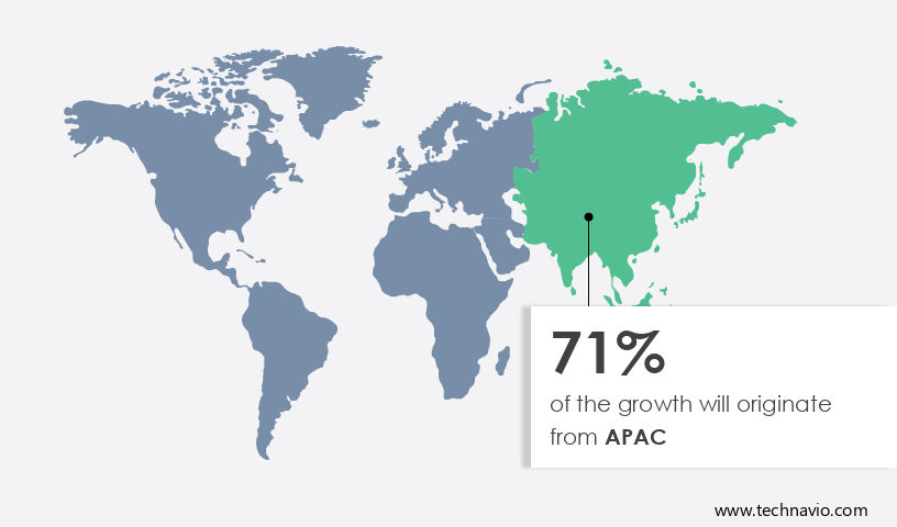Bivalvia Market Share by Geography