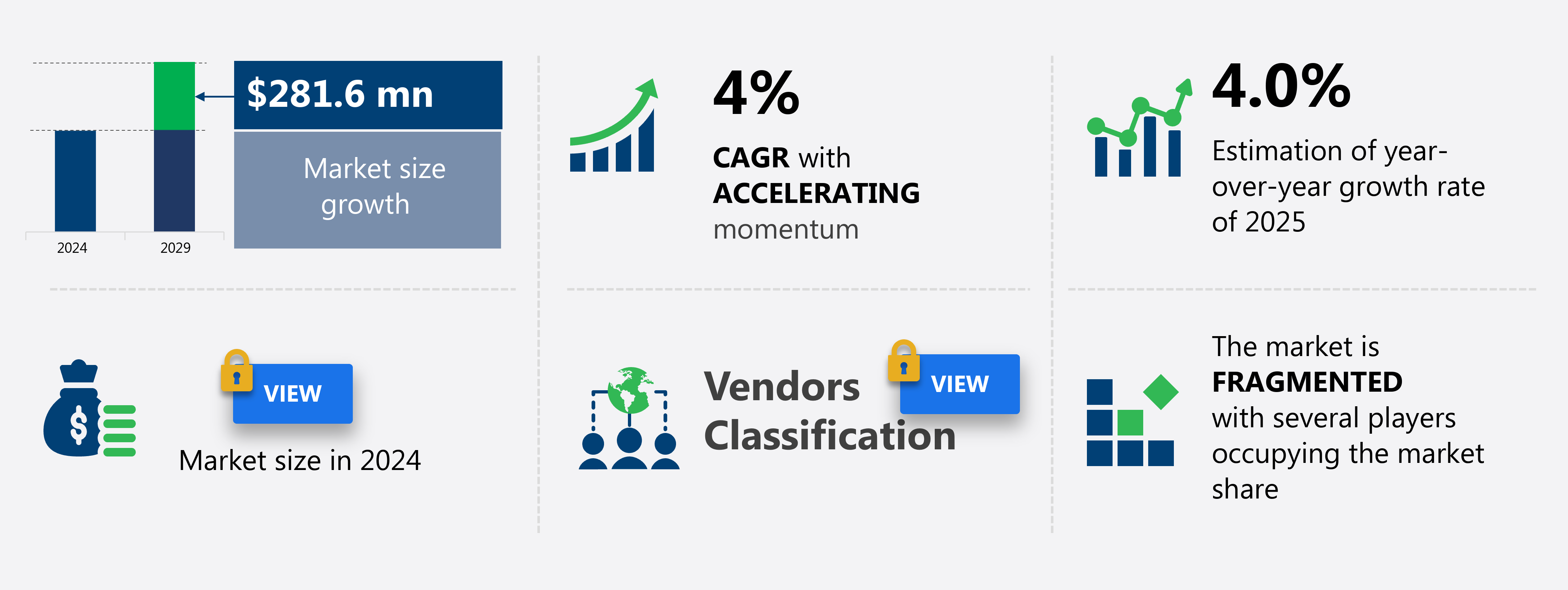 Steel Building Market in Middle East and Africa Size