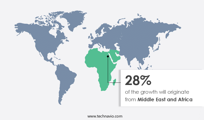 Hookah Charcoal Market Share by Geography