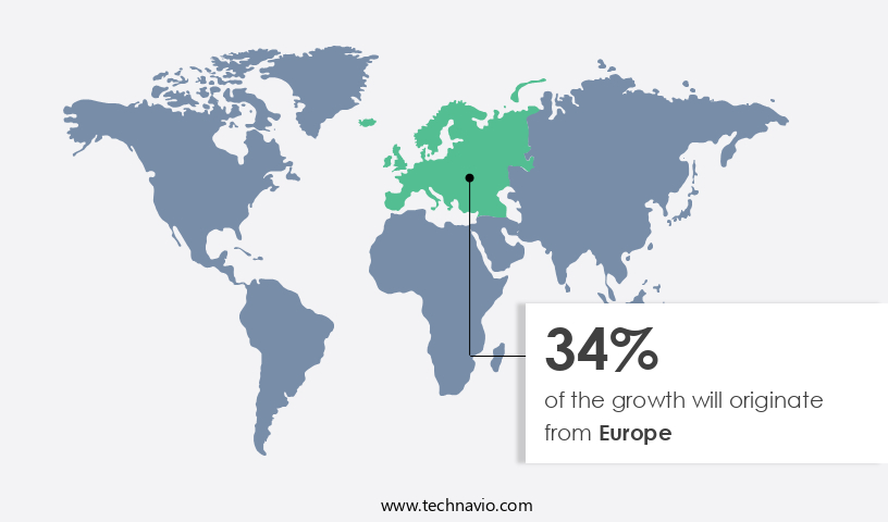 Point Of Care Glucose Testing Market Share by Geography