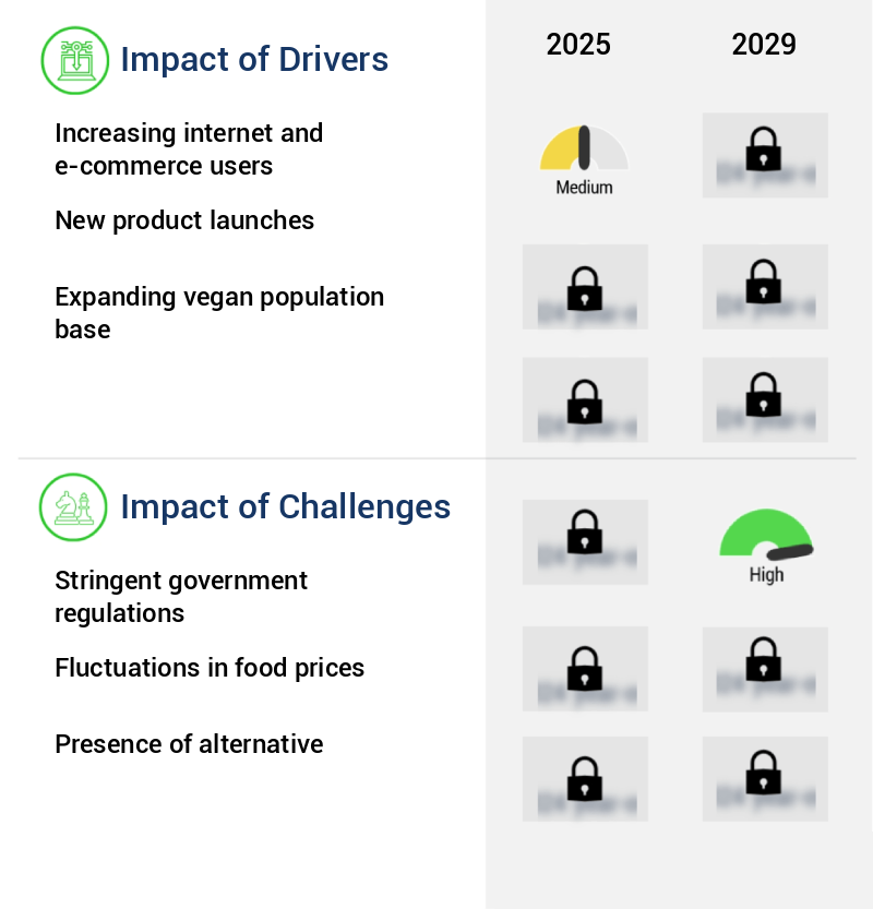 Packaged Shredded Wheat Cereal Market Size