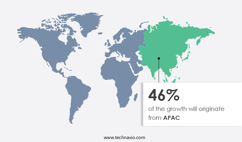 Efuse Market Share by Geography