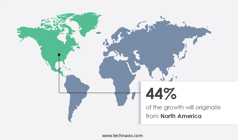 AI In Chemicals Market Share by Geography