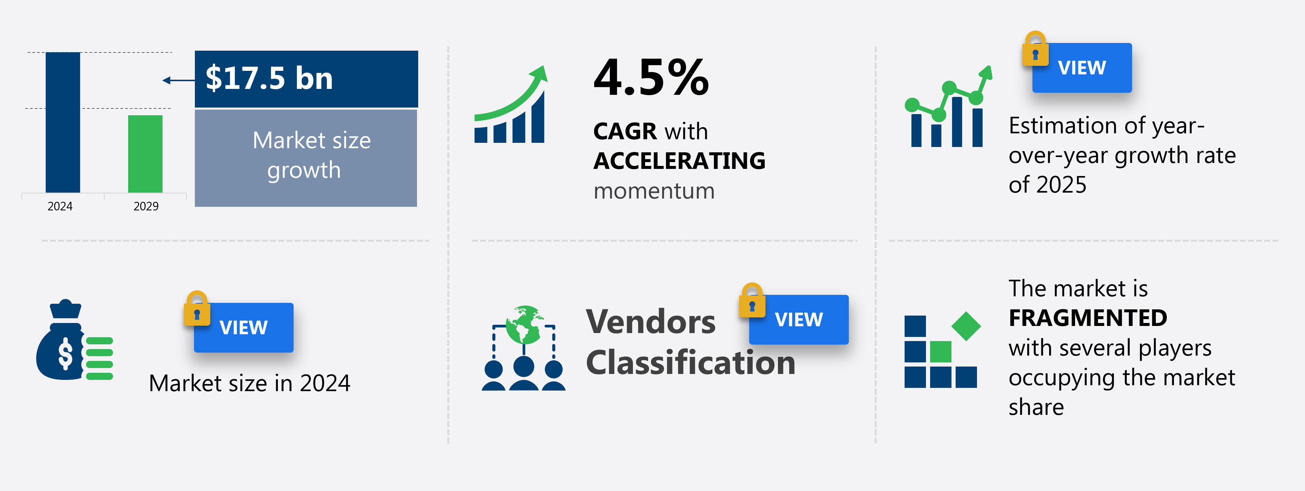 Interior Doors Market Size