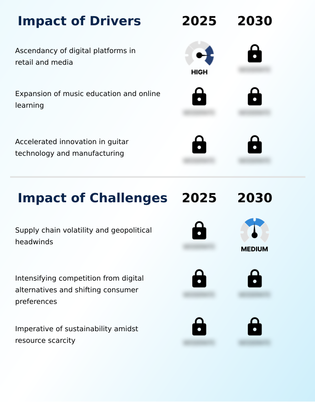Foundry Equipment Market Size