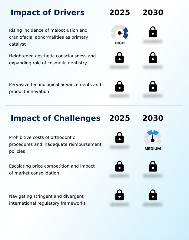 Foundry Equipment Market Size