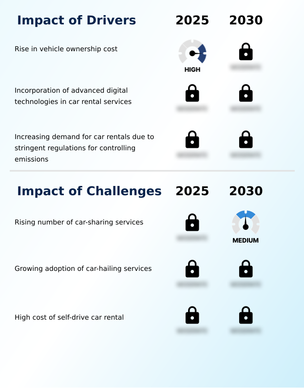 Foundry Equipment Market Size
