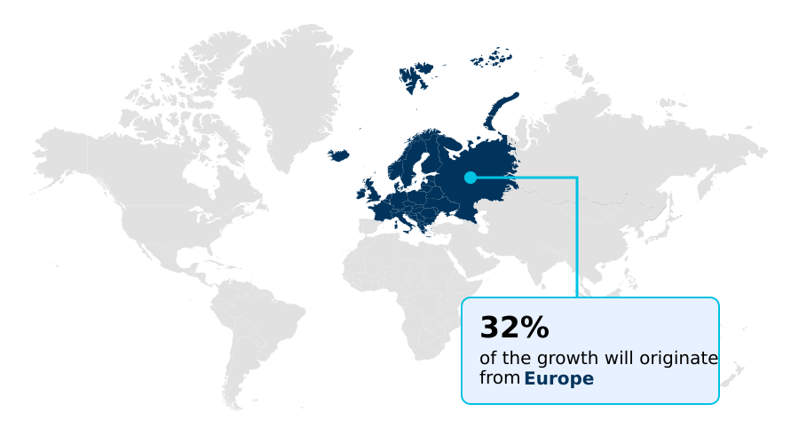 Outdoor Apparel Market Analysis, Size, and Forecast 2026-2030: North America (US, Canada, and Mexico), Europe (Germany, UK, and France), APAC (China, Japan, and India), South America (Brazil and Argentina), Middle East and Africa (Saudi Arabia, UAE, and South Africa), and Rest of World (ROW)