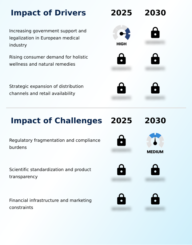 Foundry Equipment Market Size