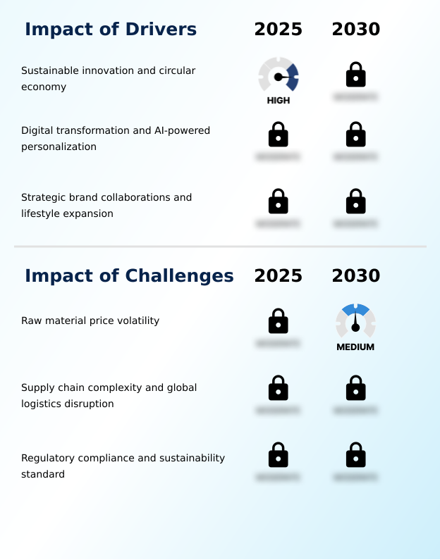 Foundry Equipment Market Size