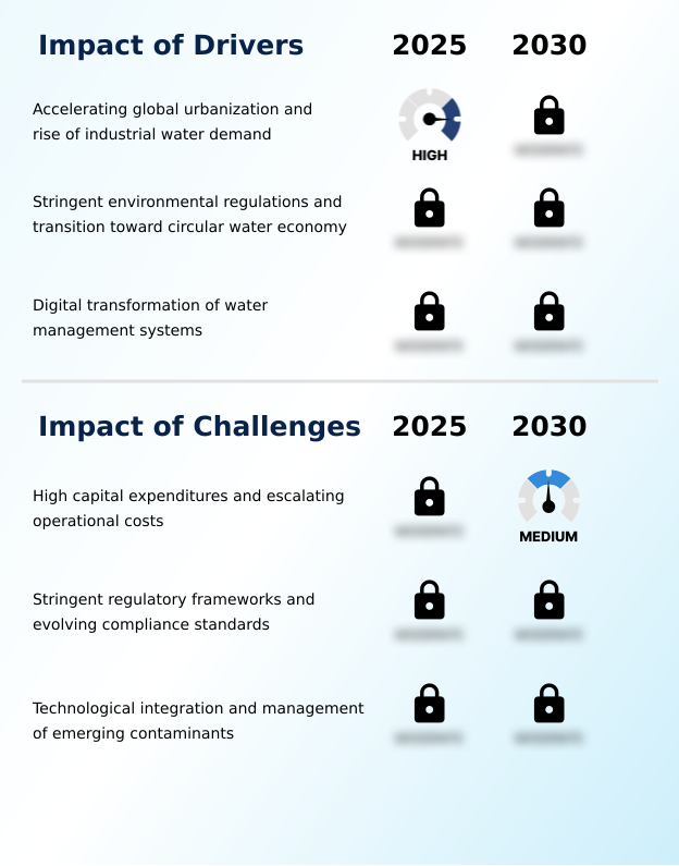 Water And Wastewater Treatment Equipment Market Analysis, Size, and Forecast 2026-2030: APAC (China, India, and Japan), North America (US, Canada, and Mexico), Europe (Germany, UK, and France), Middle East and Africa (Saudi Arabia, UAE, and South Africa), South America (Brazil and Argentina), and Rest of World (ROW)
