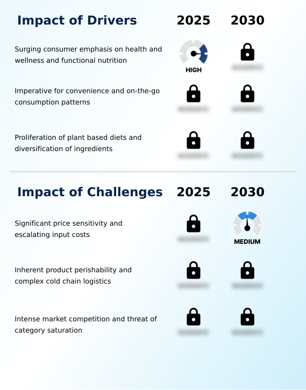 Foundry Equipment Market Size