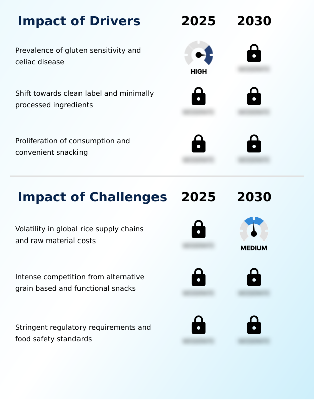 Foundry Equipment Market Size