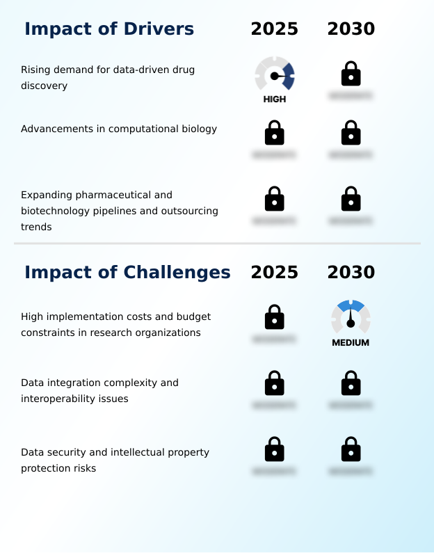 Foundry Equipment Market Size