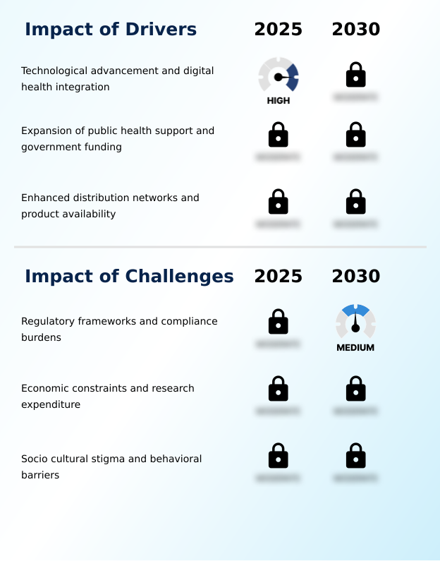 Foundry Equipment Market Size