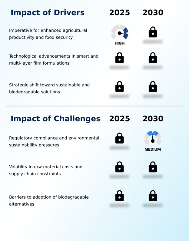 Foundry Equipment Market Size