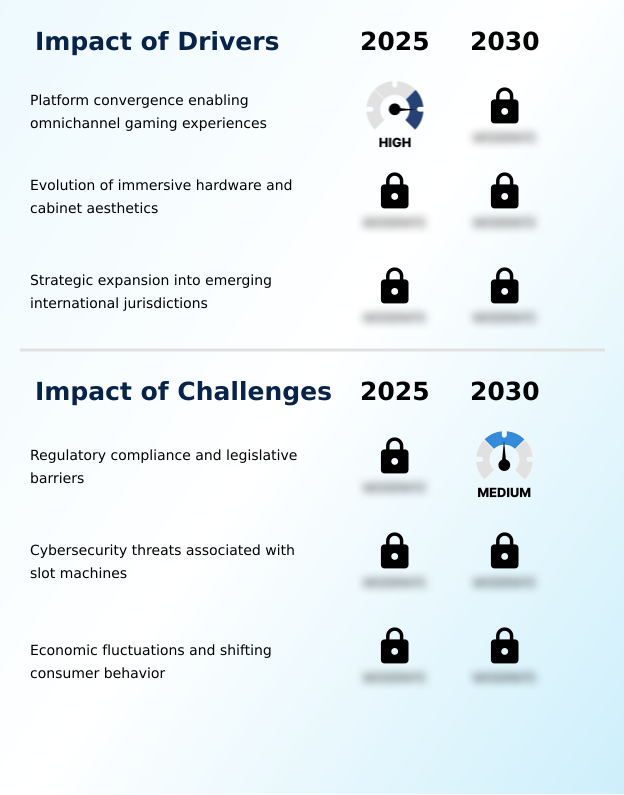 Foundry Equipment Market Size
