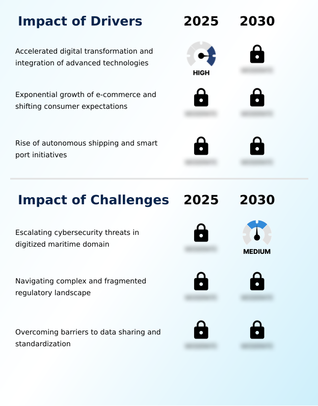 Foundry Equipment Market Size