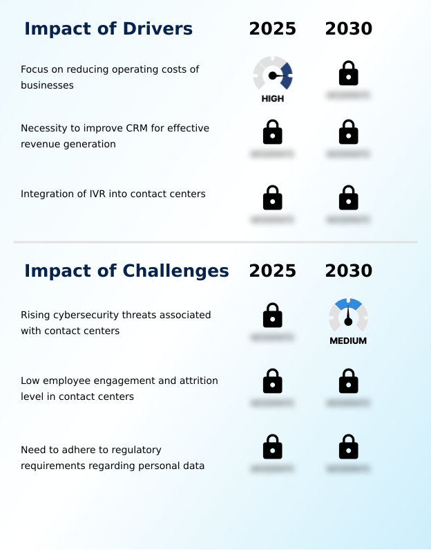 Foundry Equipment Market Size