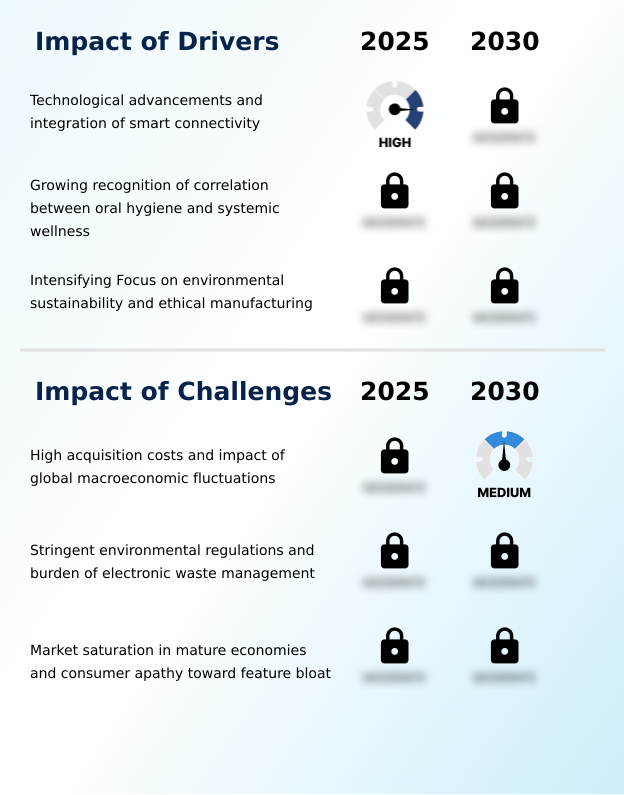 Foundry Equipment Market Size