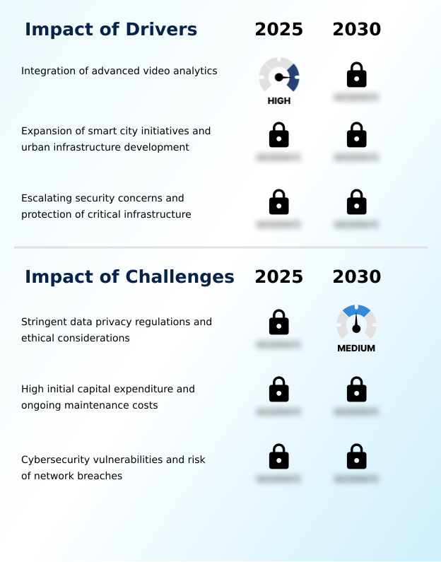 Foundry Equipment Market Size