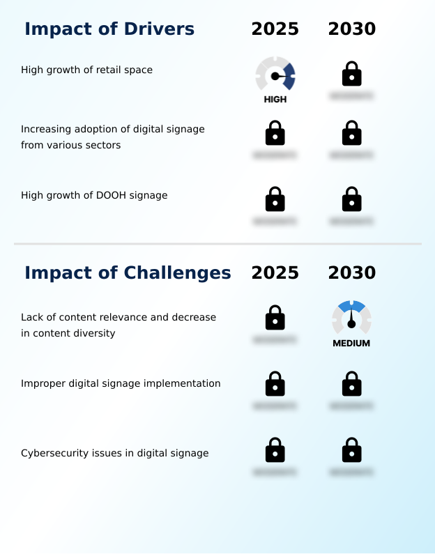 Foundry Equipment Market Size