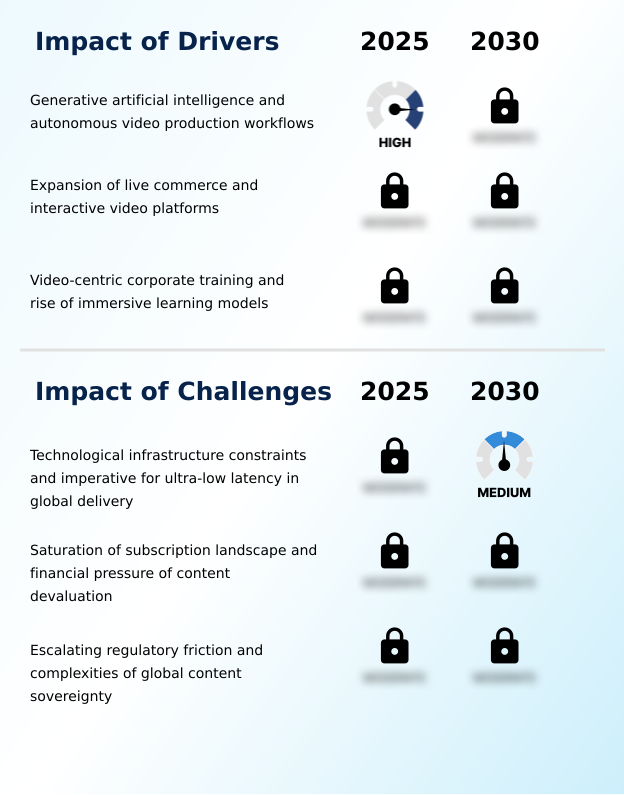 Foundry Equipment Market Size