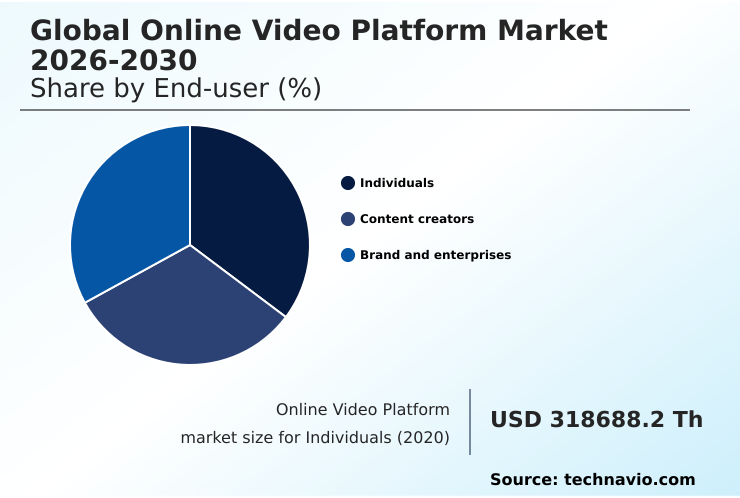 Foundry Equipment Market Size