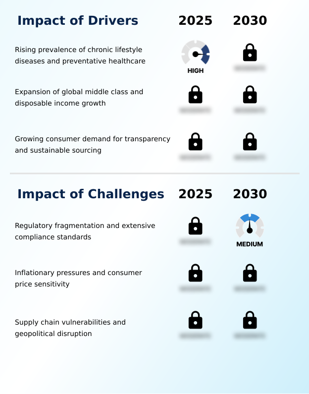 Health And Wellness Market Analysis, Size, and Forecast 2026-2030: North America (US, Canada, and Mexico), Europe (Germany, UK, and France), APAC (China, Japan, and India), South America (Brazil and Argentina), Middle East and Africa (Saudi Arabia, UAE, and South Africa), and Rest of World (ROW)