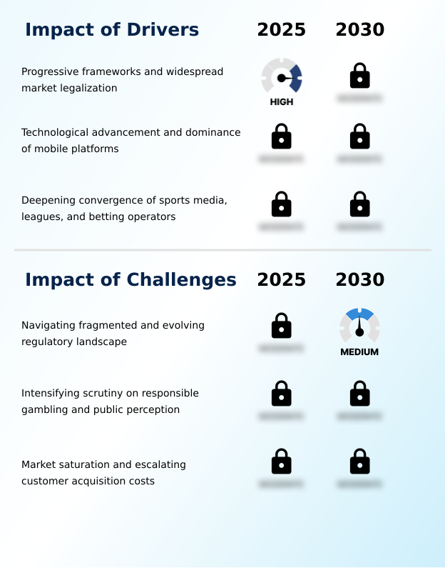 Foundry Equipment Market Size