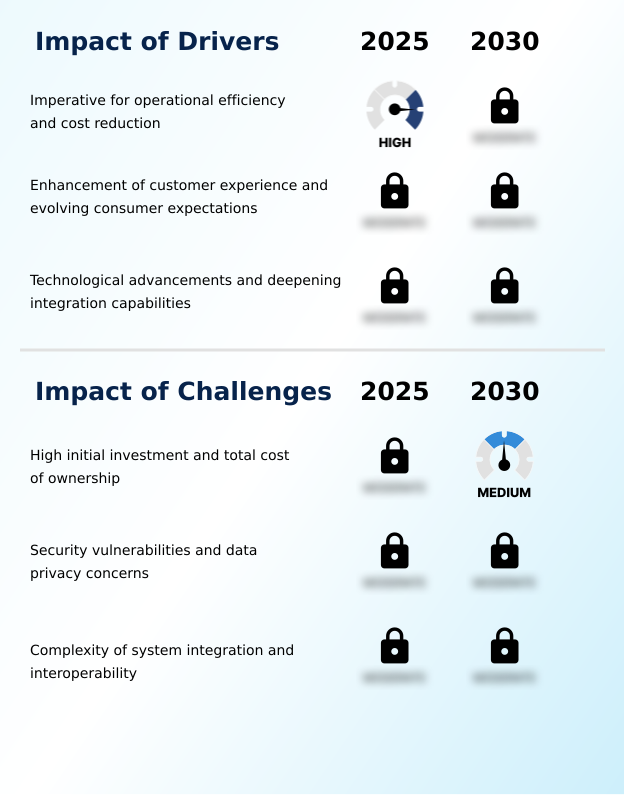 Self-service Kiosk Market Analysis, Size, and Forecast 2026-2030: North America (US, Canada, and Mexico), APAC (China, Japan, and India), Europe (UK, Germany, and France), South America (Brazil and Argentina), Middle East and Africa (Saudi Arabia, UAE, and South Africa), and Rest of World (ROW)