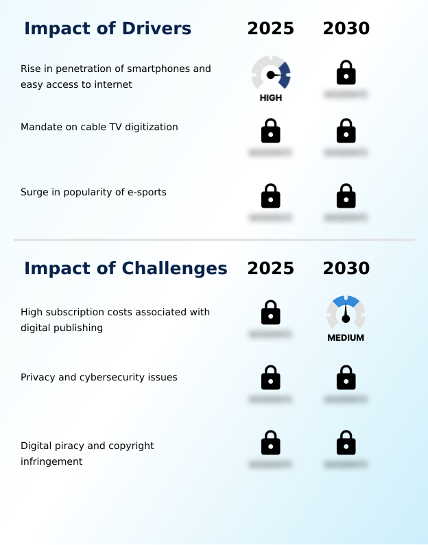 Foundry Equipment Market Size