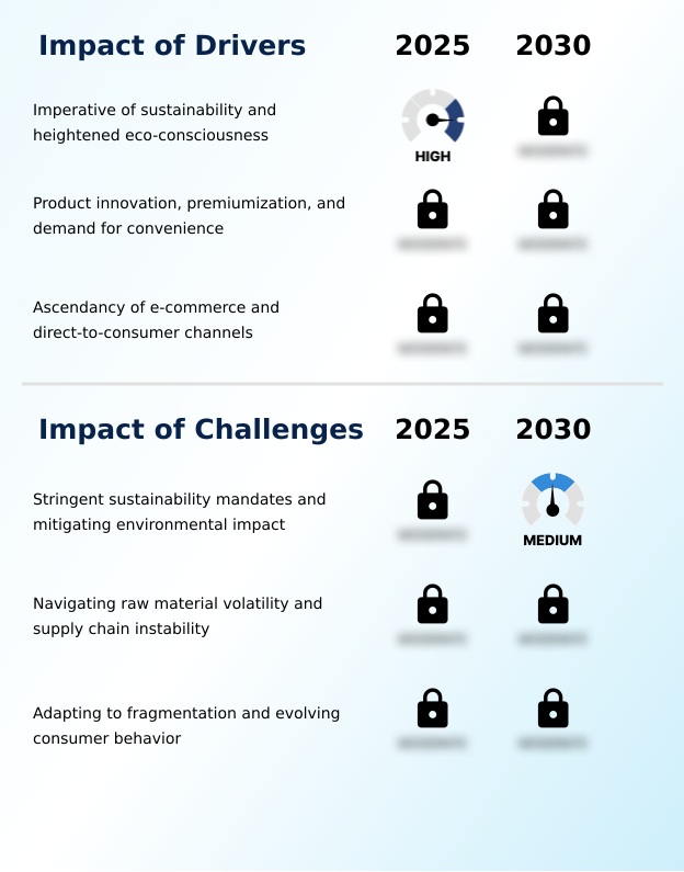 Foundry Equipment Market Size