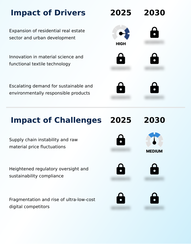 Foundry Equipment Market Size