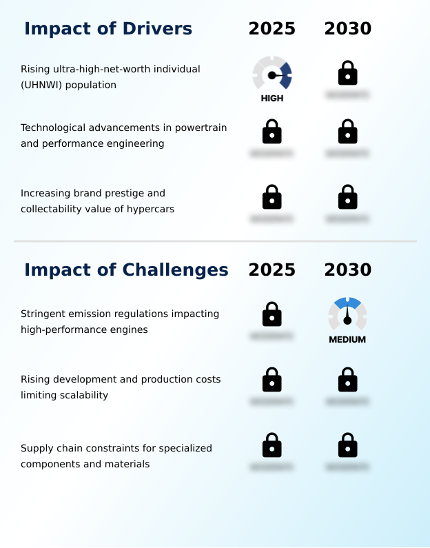 Foundry Equipment Market Size
