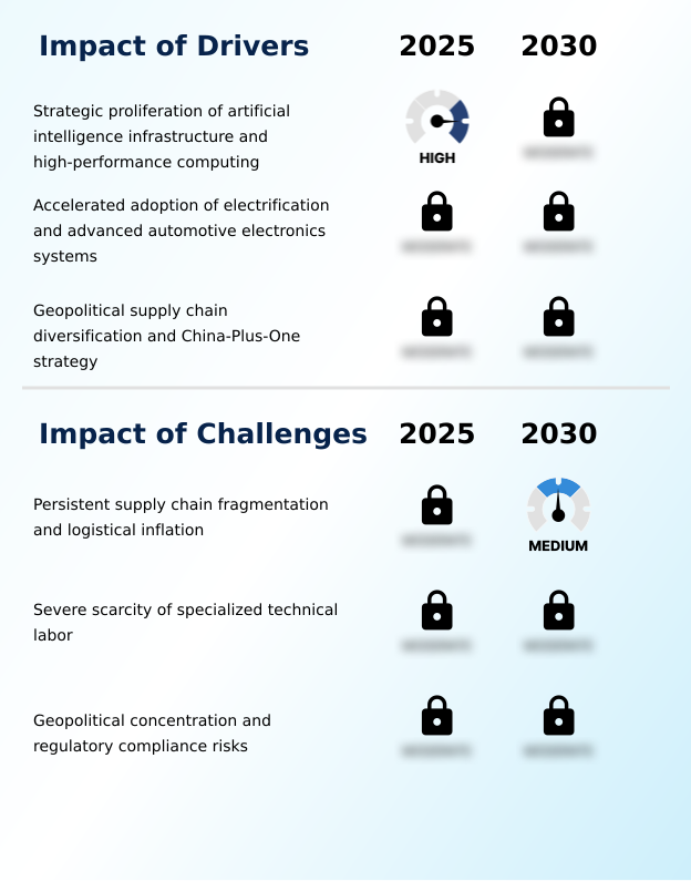 Electronics Manufacturing Service Market Analysis, Size, and Forecast 2026-2030: North America (US, Mexico, and Canada), Europe (Germany, France, and UK), APAC (China, Japan, and South Korea), South America (Brazil and Argentina), Middle East and Africa (South Africa, Israel, and UAE), and Rest of World (ROW)