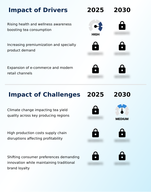 Foundry Equipment Market Size