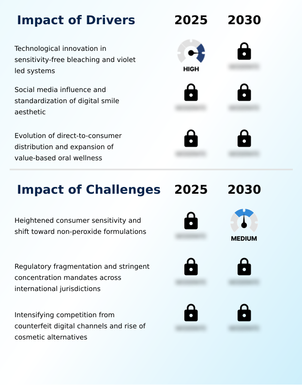 Foundry Equipment Market Size