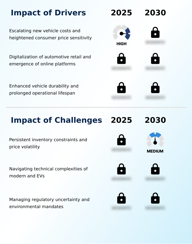 Foundry Equipment Market Size