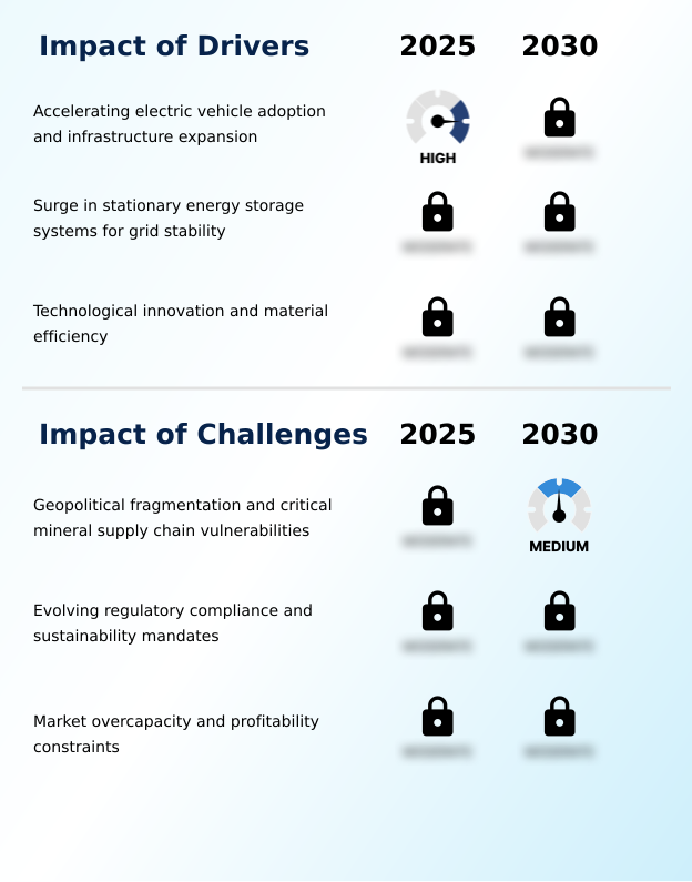 Lithium-ion Battery Market Analysis, Size, and Forecast 2026-2030: APAC (China, Japan, and South Korea), Europe (Germany, France, and Italy), North America (US, Canada, and Mexico), South America (Brazil and Argentina), Middle East and Africa (South Africa, Saudi Arabia, and UAE), and Rest of World (ROW)