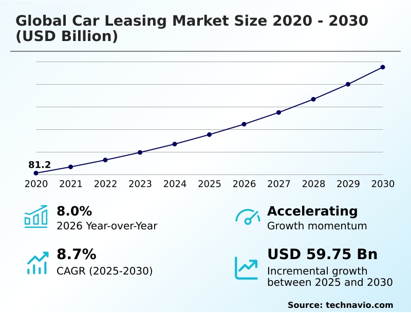 Foundry Equipment Market Size