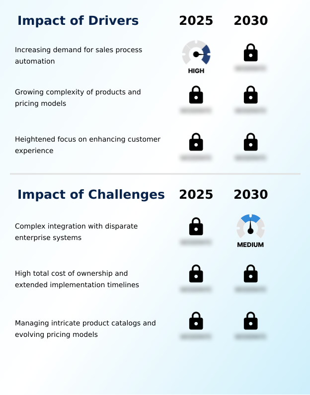 Foundry Equipment Market Size